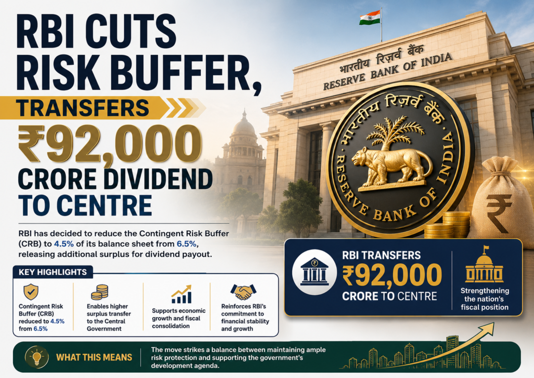rbi